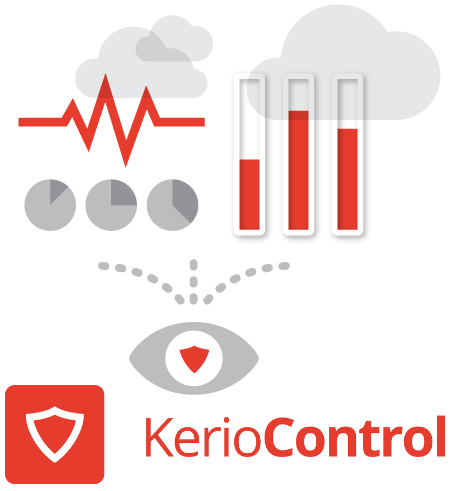 kerio-control-qos