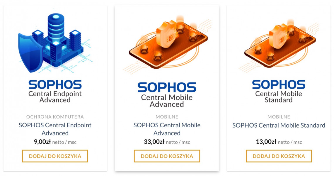 MSP_SOPHOS_mobilne-biuro