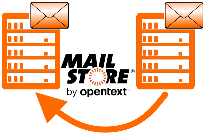 Migracja Mailstore Server - przeniesienie instalacji na nowy serwer